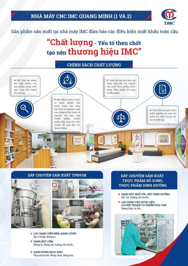 “IMC – Nhà Máy Sản Xuất Thực Phẩm bảo vệ sức khỏe Với Chất Lượng Là Yếu Tố Then Chốt”