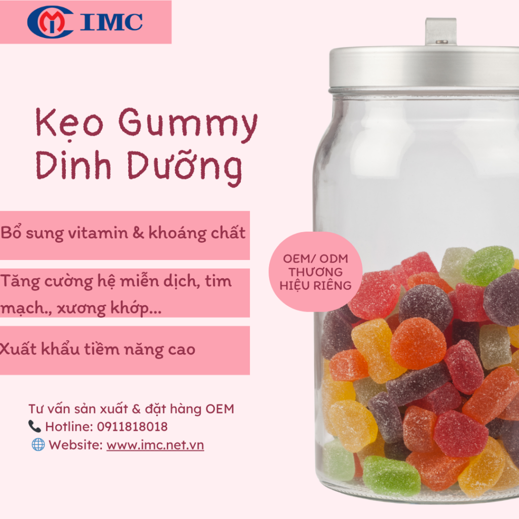 Kẹo Gummy Dinh Dưỡng: Xu Hướng Bùng Nổ Giai Đoạn 2025–2030