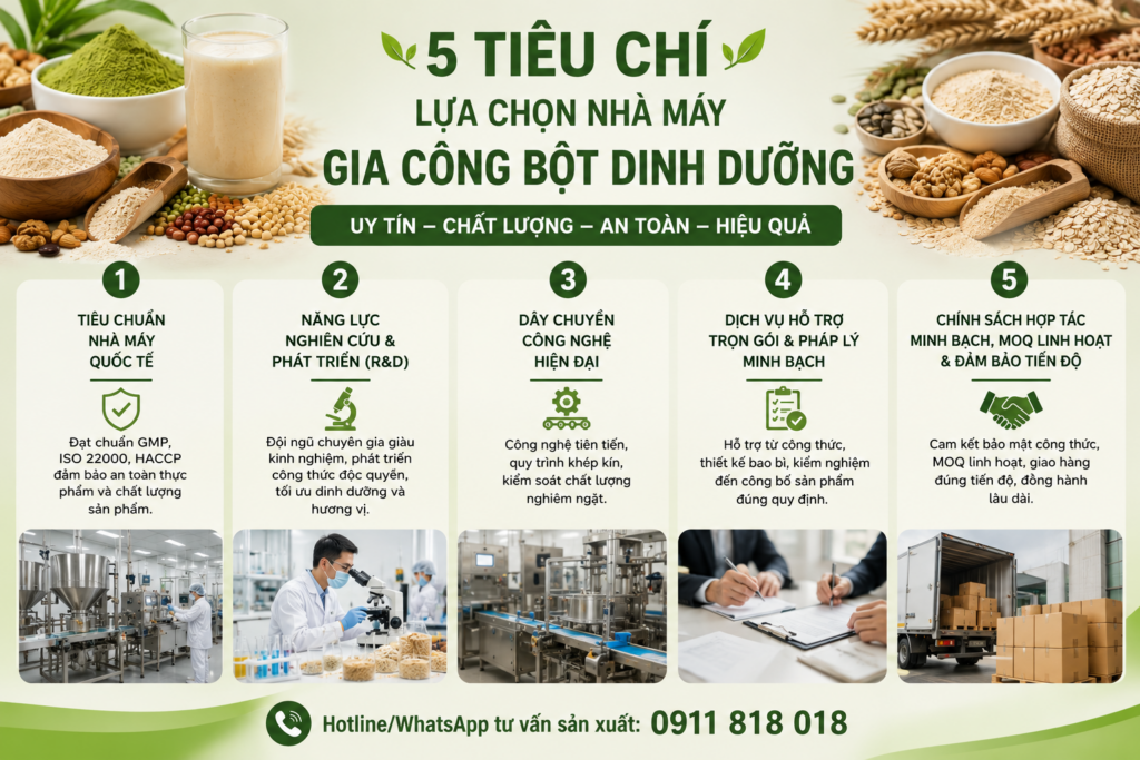 5 Tiêu Chí Lựa Chọn Nhà Máy Sản Xuất Bột Dinh Dưỡng Uy Tín