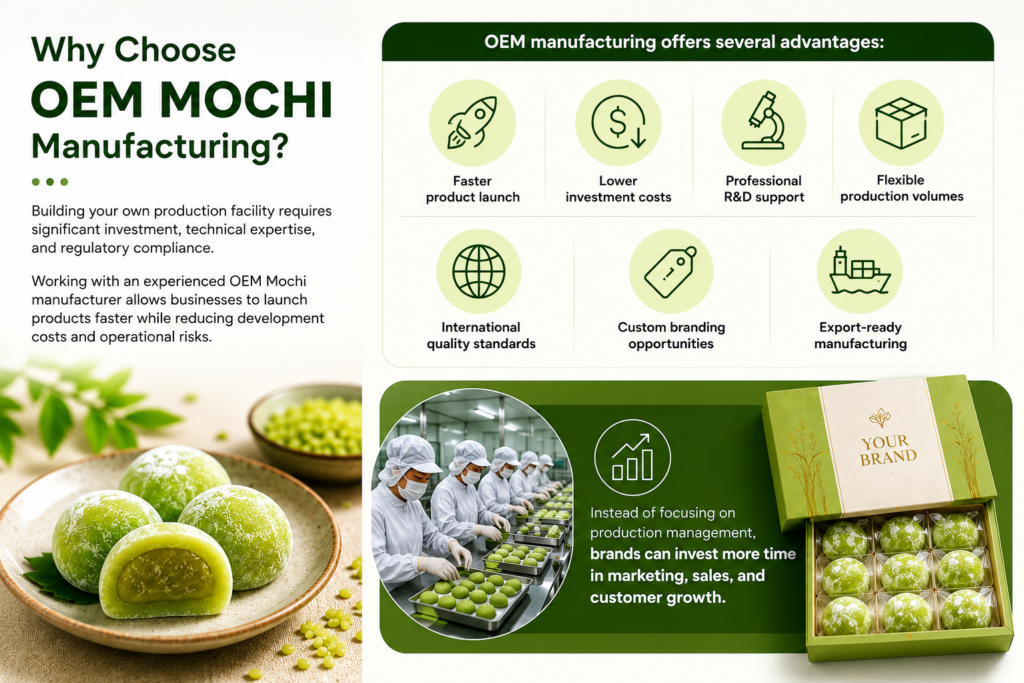 How To Launch Your Own Mochi Brand | OEM Mochi Manufacturing Guide